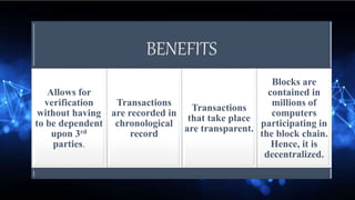 BENEFITS
Allows for
verification
without having
to be dependent
upon 3rd
parties.
Transactions
are recorded in
chronological
record
Transactions
that take place
are transparent.
Blocks are
contained in
millions of
computers
participating in
the block chain.
Hence, it is
decentralized.
 