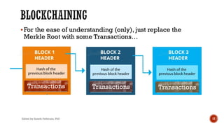 §For the ease of understanding (only), just replace the
Merkle Root with some Transactions…
Edited by Suneth Pathirana, PhD 17
Transactions Transactions Transactions
 