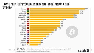 Edited by Suneth Pathirana, PhD 23
 
