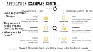 Edited by Suneth Pathirana, PhD 27
§Land registration
§ Georgia
§ They were not
happy with the
One-Day Service
§ What about Sri
Lanka?
 