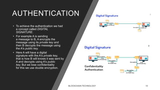 AUTHENTICATION
• To achieve the authentication we had
a concept called DIGITAL
SIGNATURE.
• For example A is sending
a mes...