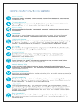 Blockchain results into new business application-
 