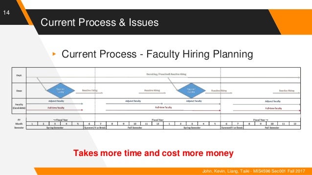 Blockchain hackathon projects image