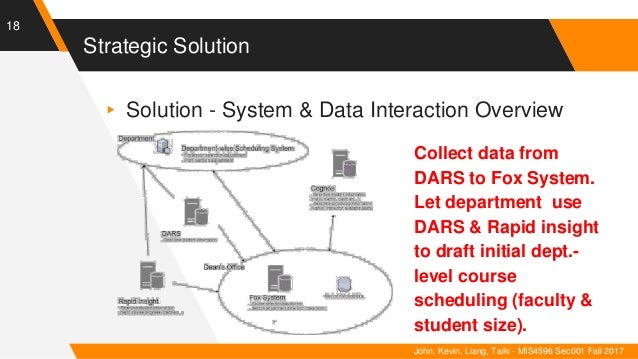 Best blockchain projects 2021 image