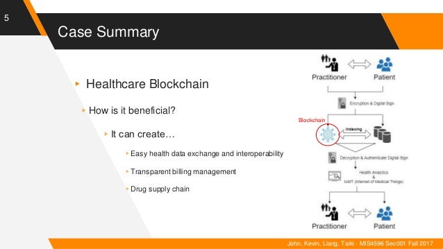 Blockchain projects for students github picture