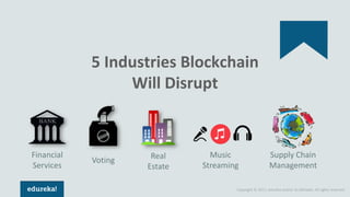 Copyright © 2017, edureka and/or its affiliates. All rights reserved.
5 Industries Blockchain
Will Disrupt
Supply Chain
Management
Financial
Services
Voting Real
Estate
Music
Streaming
 