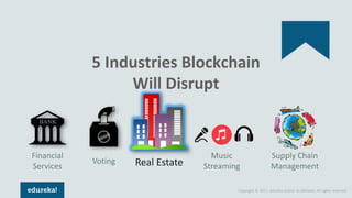 Copyright © 2017, edureka and/or its affiliates. All rights reserved.
5 Industries Blockchain
Will Disrupt
Supply Chain
Management
Financial
Services
Voting Real Estate
Music
Streaming
 