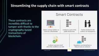 Streamlining the supply chain with smart contracts
These contracts are
incredibly difficult to
tamper with thanks to the
cryptography-based
transactions of
blockchain.
 