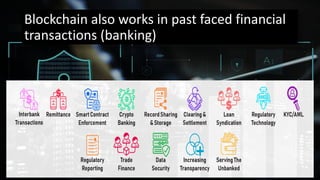 Blockchain also works in past faced financial
transactions (banking)
 