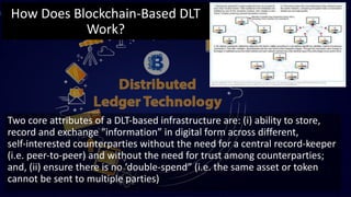 How Does Blockchain-Based DLT
Work?
Two core attributes of a DLT-based infrastructure are: (i) ability to store,
record and exchange “information” in digital form across different,
self-interested counterparties without the need for a central record-keeper
(i.e. peer-to-peer) and without the need for trust among counterparties;
and, (ii) ensure there is no ‘double-spend” (i.e. the same asset or token
cannot be sent to multiple parties)
 