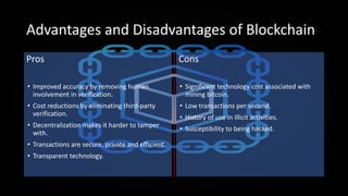 Advantages and Disadvantages of Blockchain
Cons
• Significant technology cost associated with
mining bitcoin.
• Low transactions per second.
• History of use in illicit activities.
• Susceptibility to being hacked.
Pros
• Improved accuracy by removing human
involvement in verification.
• Cost reductions by eliminating third-party
verification.
• Decentralization makes it harder to tamper
with.
• Transactions are secure, private and efficient.
• Transparent technology.
 