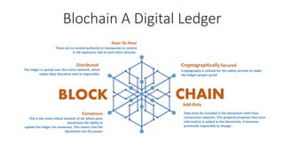 Blochain A Digital Ledger
Cryptographically Secured
Cryptography is utilized for the safety services to make
the ledger tamper-proof
Add-Only
Data must be included in the blockchain with time-
consecutive requests. This property proposes that once
information is added to the blockchain, it becomes
practically impossible to change..
Distributed
The ledger is spread over the entire network, which
makes data alteration next to impossible.
Consensus
This is the most critical element of all, which gives
blockchain the ability to
update the ledger via consensus. This means that the
blockchain has the power
Peer-To-Peer
There are no central authority to manipulate or control
it. All applicants talk to each other directly.
 