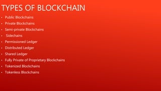 Blockchain technology | PPTX