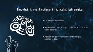Cryptographic keys
A means of computing to store the data and
transactions
A peer-to-peer network containing a
shared ledger
Blockchain is a combination of three leading technologies:
 