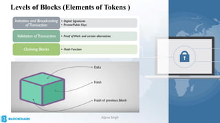 Levels of Blocks (Elements of Tokens )
Alpna Singh
 