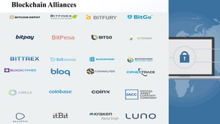 Blockchain Alliances
Alpna Singh
 