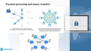 Payment processing and money transfers
Alpna Singh
 