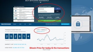 Bitcoin Price for today & the transactions
Alpna Singh
 