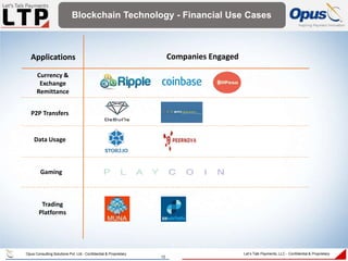 Let’s Talk Payments, LLC - Confidential & Proprietary
12
Opus Consulting Solutions Pvt. Ltd.- Confidential & Proprietary
Currency &
Exchange
Remittance
P2P Transfers
Data Usage
Gaming
Trading
Platforms
Applications Companies Engaged
Blockchain Technology - Financial Use Cases
 