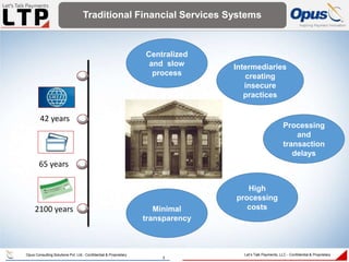 Let’s Talk Payments, LLC - Confidential & Proprietary
3
Opus Consulting Solutions Pvt. Ltd.- Confidential & Proprietary
2100 years
65 years
42 years
Traditional Financial Services Systems
Centralized
and slow
process
Intermediaries
creating
insecure
practices
Processing
and
transaction
delays
High
processing
costsMinimal
transparency
 
