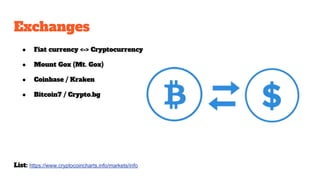 Exchanges
● Fiat currency <-> Cryptocurrency
● Mount Gox (Mt. Gox)
● Coinbase / Kraken
● Bitcoin7 / Crypto.bg
List: https://www.cryptocoincharts.info/markets/info
 