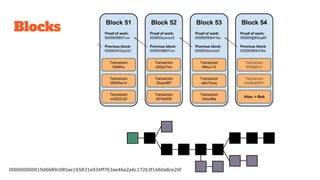 Blocks
000000000019d6689c085ae165831e934ff763ae46a2a6c172b3f1b60a8ce26f
 