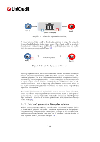 Figure 3.2: Centralized payment architecture.
A conservative solution could be blockchain adoption as ledger for payments
between banks belonging to the same group. Every bank would be a private
blockchain network participant and be able to perform transactions and partic-
ipate to consensus, as shown in Figure 3.3.
Figure 3.3: Decentralized payment architecture.
By adopting this solution, reconciliation between diﬀerent databases is no longer
needed, since a single ledger authoritative state is obtained by consensus. Fur-
thermore, payments can be settled between banks without using an intermediary
and virtually eliminating fees involved. Execution happens in near-real time and
in a peer-to-peer fashion, reducing counterparty risk and lowering time to set-
tlement to seconds. From a regulatory point of view, a blockchain would be
the shared immutable ledger of all transactions and access would be granted to
regulators and auditors.
Transaction privacy between legal entities can be an issue, since with tradi-
tional blockchains every legal entity node would have access to other partici-
pants’ records. This may represent a problem for compliance with the privacy
legal framework. Solutions to maintain participants’ data private are currently
under study [22].
3.1.2 Interbank payments - Disruptive solution
Former discussion can be extended to banks either belonging to diﬀerent groups
or cross border payment networks. Interbank payments settle net payment
obligations using multiple central counterparts, acting in a particular network.
To minimize counterparty risk, each bank has to maintain a reserve account for
each payment network, as shown in Figure 3.4.
13
 