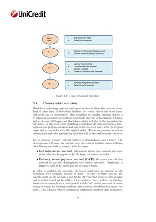 Figure 3.8: Trade settlement workﬂow.
3.4.1 Conservative solution
Blockchain technology together with smart contracts allows the creation of any
kind of token into the blockchain itself so that bonds, shares and other ﬁnan-
cial assets can be represented. One possibility to simplify existing process is
to represent securities and perform post-trade lifecycle on blockchain. Clearing
and settlement will happen on blockchain, which will also be the depository for
the assets. In this view, order matching is still done oﬀ-chain and then a clear-
inghouse can perform novation and split orders in a sell order with the original
buyer and a buy order with the original seller. The entire process, as well as
informations and rules representing securities will be encoded in smart contracts.
Let us consider a smart contract between a clearinghouse and a buyer. The
clearinghouse will issue this contract once the trade is matched which will have
the following methods to interact with the buyer:
• Get information method: information about type, amount and secu-
rities rules can be requested by the buyer to review the order.
• Delivery versus payment method (DVP): the buyer can call this
method to pay the clearinghouse and receive securities. Settlement is
triggered only if the buyer has the necessary funds.
In order to perform the payment, the buyer must have an account on the
blockchain with adequate amount of funds. In case the buyer has not got
enough funds on his account, a call to the DVP method would return an error
and securities would not be settled. Other features can be added: the clearing-
house can for example set a timeframe in which DVP can be executed or create
margin accounts for clearing members, with custom rules deﬁned in smart con-
tracts. This solution reduces clearing and settlement time from days to minutes.
19
 