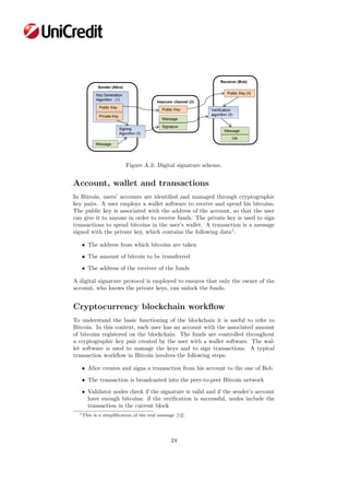 Figure A.3: Digital signature scheme.
Account, wallet and transactions
In Bitcoin, users’ accounts are identiﬁed and managed through cryptographic
key pairs. A user employs a wallet software to receive and spend his bitcoins.
The public key is associated with the address of the account, so that the user
can give it to anyone in order to receive funds. The private key is used to sign
transactions to spend bitcoins in the user’s wallet. A transaction is a message
signed with the private key, which contains the following data1
:
• The address from which bitcoins are taken
• The amount of bitcoin to be transferred
• The address of the receiver of the funds
A digital signature protocol is employed to ensures that only the owner of the
account, who knows the private keys, can unlock the funds.
Cryptocurrency blockchain workﬂow
To understand the basic functioning of the blockchain it is useful to refer to
Bitcoin. In this context, each user has an account with the associated amount
of bitcoins registered on the blockchain. The funds are controlled throughout
a cryptographic key pair created by the user with a wallet software. The wal-
let software is used to manage the keys and to sign transactions. A typical
transaction workﬂow in Bitcoin involves the following steps:
• Alice creates and signs a transaction from his account to the one of Bob
• The transaction is broadcasted into the peer-to-peer Bitcoin network
• Validator nodes check if the signature is valid and if the sender’s account
have enough bitcoins: if the veriﬁcation is successful, nodes include the
transaction in the current block
1This is a simpliﬁcation of the real message [12].
24
 