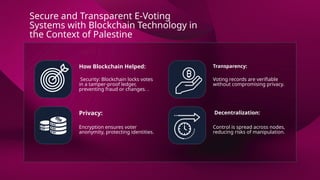 How Blockchain Helped: Transparency:
Privacy: Decentralization:
Security: Blockchain locks votes
in a tamper-proof ledger,
preventing fraud or changes. .
Voting records are verifiable
without compromising privacy.
Encryption ensures voter
anonymity, protecting identities.
Control is spread across nodes,
reducing risks of manipulation.
Secure and Transparent E-Voting
Systems with Blockchain Technology in
the Context of Palestine
 
