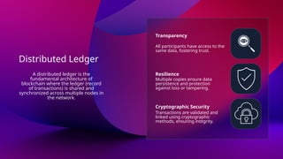Distributed Ledger
Transparency
Resilience
Cryptographic Security
All participants have access to the
same data, fostering trust.
Multiple copies ensure data
persistence and protection
against loss or tampering.
Transactions are validated and
linked using cryptographic
methods, ensuring integrity.
A distributed ledger is the
fundamental architecture of
blockchain where the ledger (record
of transactions) is shared and
synchronized across multiple nodes in
the network.
 