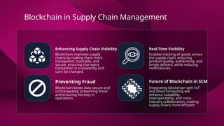 Enhancing Supply Chain Visibility Real-Time Visibility
Preventing Fraud Future of Blockchain in SCM
Blockchain improves supply
chains by making them more
transparent, trackable, and
secure, ensuring that every
transaction is trustworthy and
can't be changed.
Enables tracking of goods across
the supply chain, ensuring
product quality, authenticity, and
timely delivery, while reducing
inefficiencies.
Blockchain keeps data secure and
unchangeable, preventing fraud
and ensuring honesty in
operations.
Integrating blockchain with IoT
and cloud computing will
enhance scalability,
interoperability, and cross-
industry collaboration, making
supply chains more efficient.
Blockchain in Supply Chain Management
 