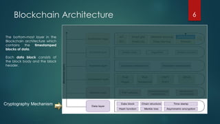 Blockchain technology application in drones and cybersecurity | PDF