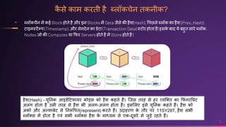 BLOCKCHAIN TECHNOLOGY in HINDI | PPTX