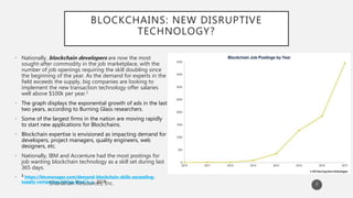 BLOCKCHAINS: NEW DISRUPTIVE
TECHNOLOGY?
• Nationally, blockchain developers are now the most
sought-after commodity in the job marketplace, with the
number of job openings requiring the skill doubling since
the beginning of the year. As the demand for experts in the
field exceeds the supply, big companies are looking to
implement the new transaction technology offer salaries
well above $100k per year.1
• The graph displays the exponential growth of ads in the last
two years, according to Burning Glass researchers.
• Some of the largest firms in the nation are moving rapidly
to start new applications for Blockchains.
• Blockchain expertise is envisioned as impacting demand for
developers, project managers, quality engineers, web
designers, etc.
• Nationally, IBM and Accenture had the most postings for
job wanting blockchain technology as a skill set during last
365 days.
• 1 https://btcmanager.com/demand-blockchain-skills-exceeding-
supply-companies-hiring-time/Aug. 2018 2
 