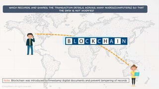Blockchain Technology Explained | Blockchain Technology Tutorial ...