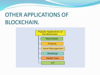 Blockchain technology in electric power system | PPTX