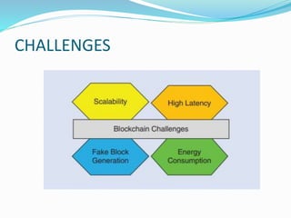 Blockchain technology in electric power system | PPTX