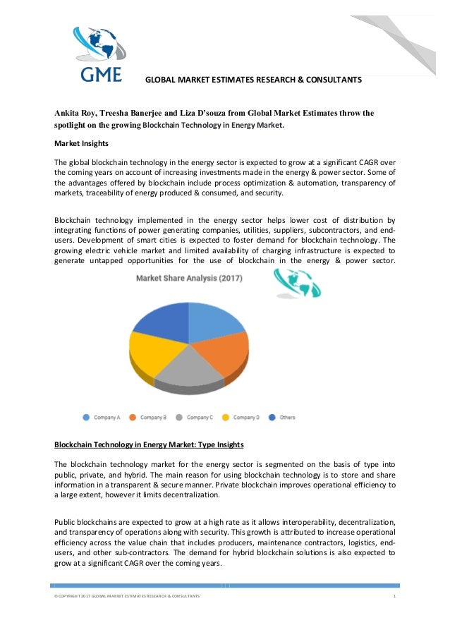 Blockchain Technology in Energy Market Size & Analysis Forecasts To 2025