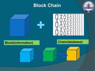 Block chain technology in pcs | PPTX