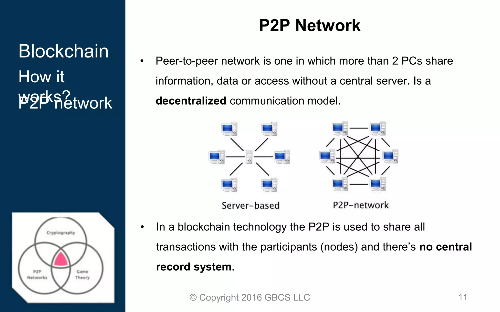 11© Copyright 2016 GBCS LLC
P2P Network
Blockchain • Peer-to-peer network is one in which more than 2 PCs share
information, data or access without a central server. Is a
decentralized communication model.
• In a blockchain technology the P2P is used to share all
transactions with the participants (nodes) and there’s no central
record system.
How it
works?P2P network
 