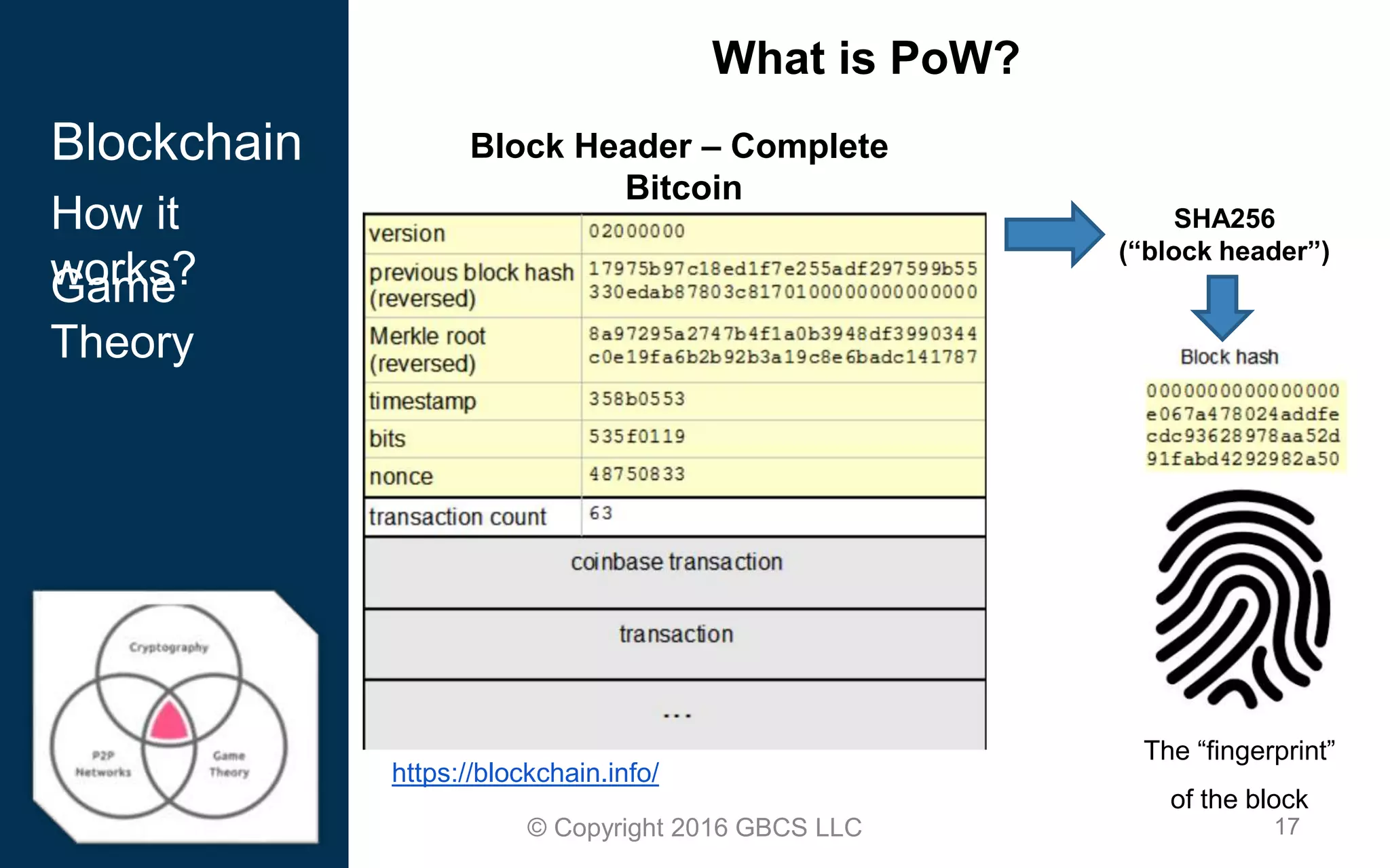 17© Copyright 2016 GBCS LLC
What is PoW?
Blockchain
How it
works?Game
Theory
Block Header – Complete
Bitcoin
https://blockchain.info/
The “fingerprint”
of the block
SHA256
(“block header”)
 