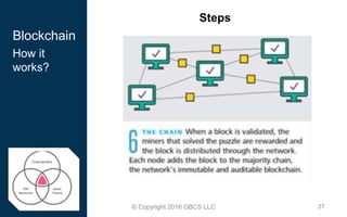 Blockchain Technology Powerpoint | PPTX