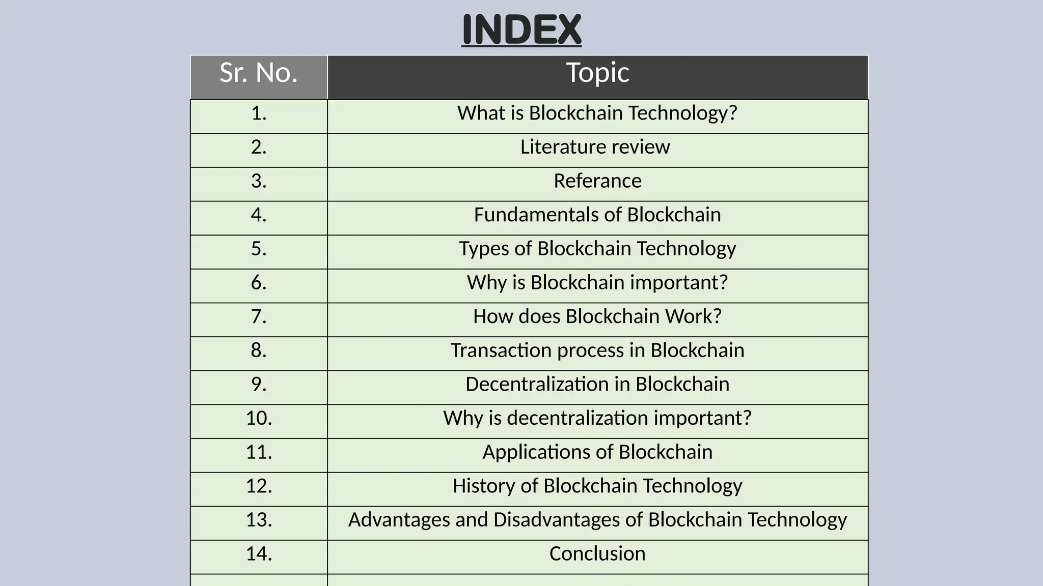 Blockchain Technology ppt project (1).pptx