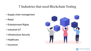 7 Industries that need Blockchain Testing
• Supply chain management
• Retail
• Entertainment Rights
• Industrial IoT
• Infrastructure Security
• Healthcare
• Insurance
 