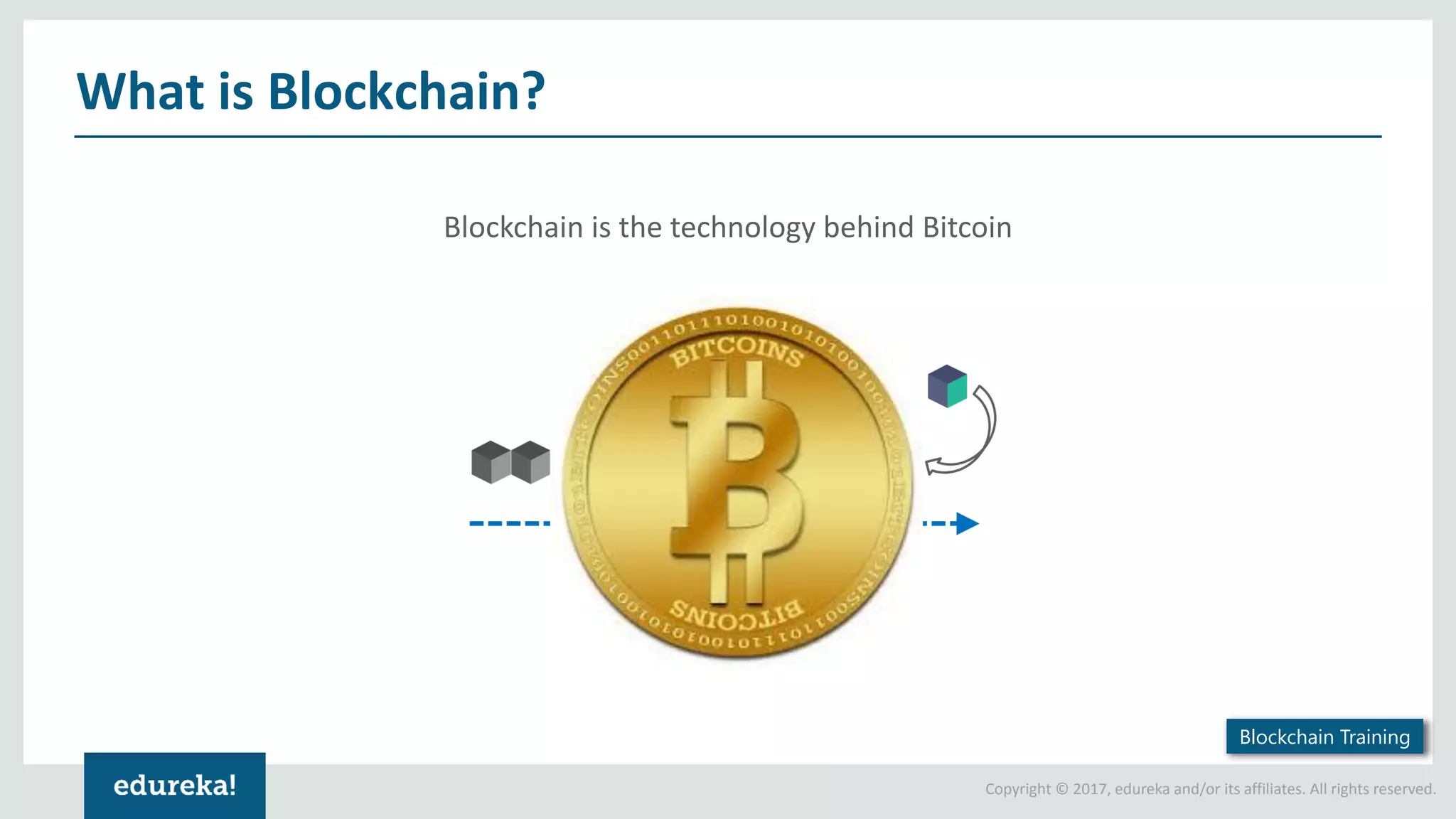 Copyright © 2017, edureka and/or its affiliates. All rights reserved. What is Blockchain? Blockchain is the technology behind Bitcoin Blockchain Training 