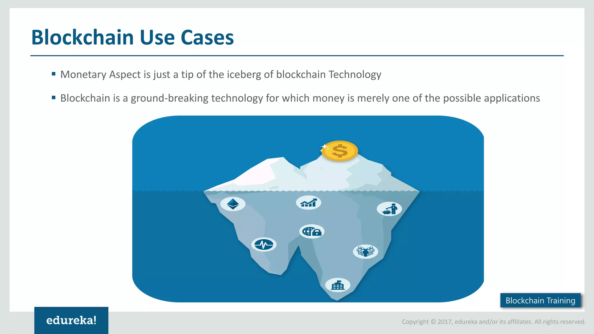 Copyright © 2017, edureka and/or its affiliates. All rights reserved. Blockchain Use Cases ▪ Monetary Aspect is just a tip of the iceberg of blockchain Technology ▪ Blockchain is a ground-breaking technology for which money is merely one of the possible applications Blockchain Training 