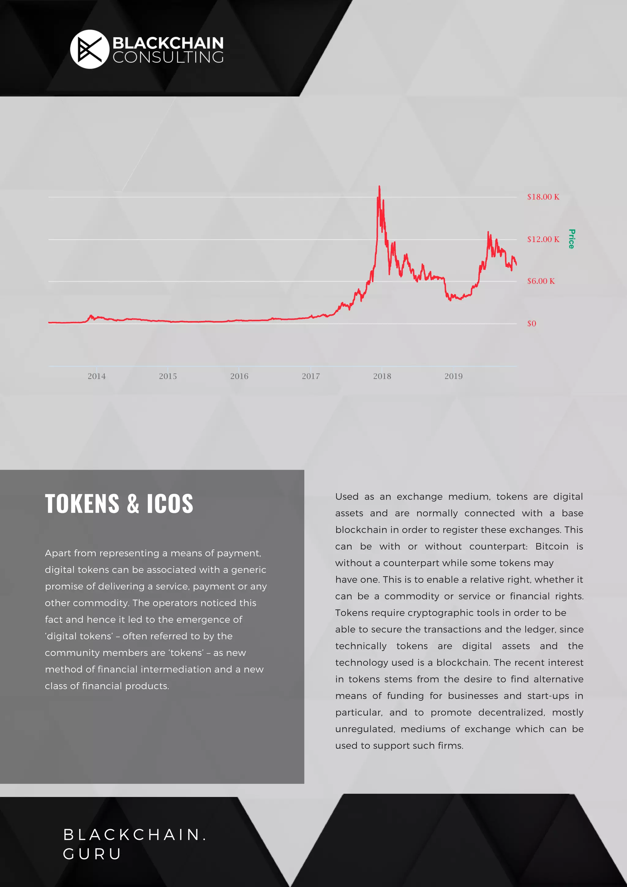B L A C K C H A I N .
G U R U
TOKENS & ICOS
Apart from representing a means of payment,
digital tokens can be associated with a generic
promise of delivering a service, payment or any
other commodity. The operators noticed this
fact and hence it led to the emergence of
‘digital tokens’ – often referred to by the
community members are ‘tokens’ – as new
method of financial intermediation and a new
class of financial products.
Used as an exchange medium, tokens are digital
assets and are normally connected with a base
blockchain in order to register these exchanges. This
can be with or without counterpart: Bitcoin is
without a counterpart while some tokens may
have one. This is to enable a relative right, whether it
can be a commodity or service or financial rights.
Tokens require cryptographic tools in order to be
able to secure the transactions and the ledger, since
technically tokens are digital assets and the
technology used is a blockchain. The recent interest
in tokens stems from the desire to find alternative
means of funding for businesses and start-ups in
particular, and to promote decentralized, mostly
unregulated, mediums of exchange which can be
used to support such firms.
 