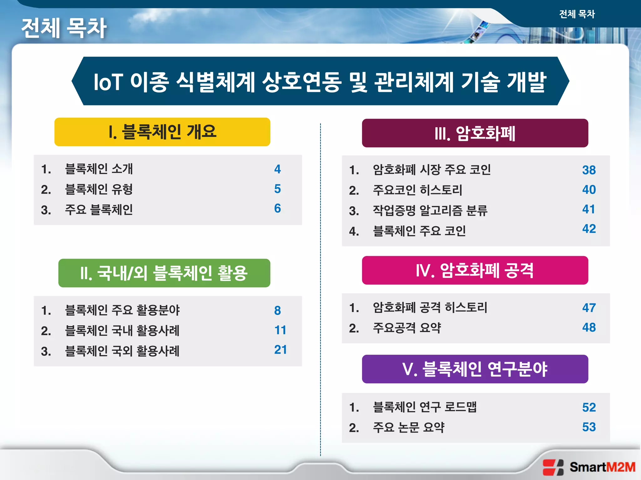 Blockchain trends and research | PDF