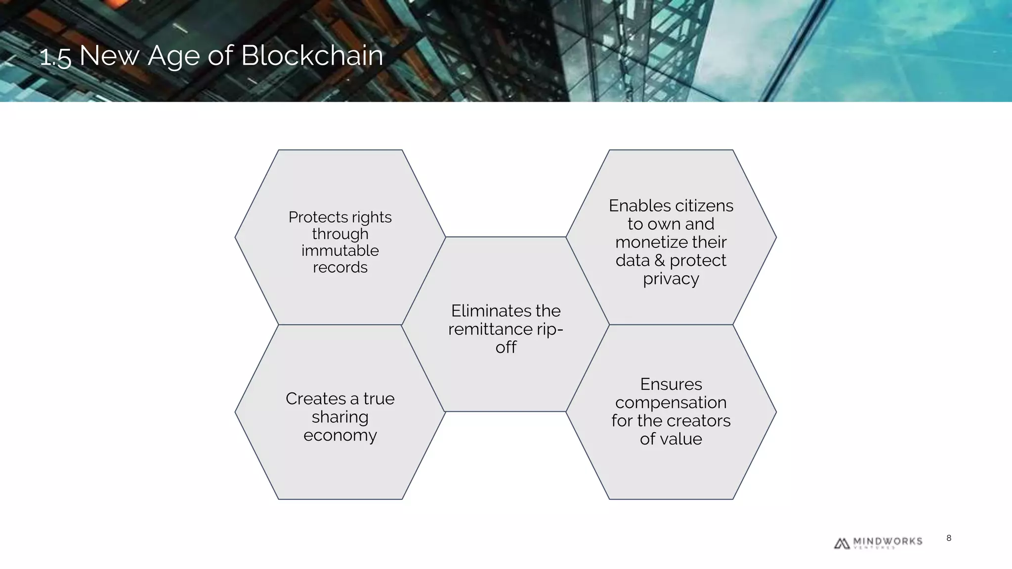 Creates a true
sharing
economy
Eliminates the
remittance rip-
off
Enables citizens
to own and
monetize their
data & protect
privacy
Protects rights
through
immutable
records
Ensures
compensation
for the creators
of value
1.5 New Age of Blockchain
8
1.5 New Age of Blockchain
 